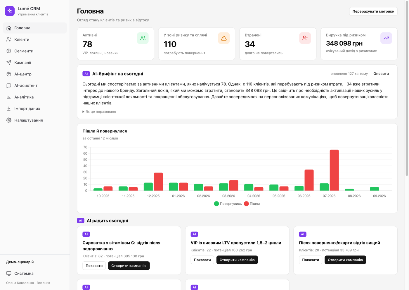 Lumé CRM — утримання клієнтів з AI